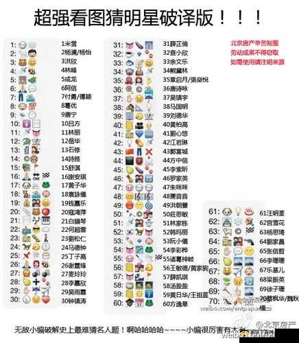 掌握看图猜明星技巧，依据图片线索精准解锁明星姓名挑战