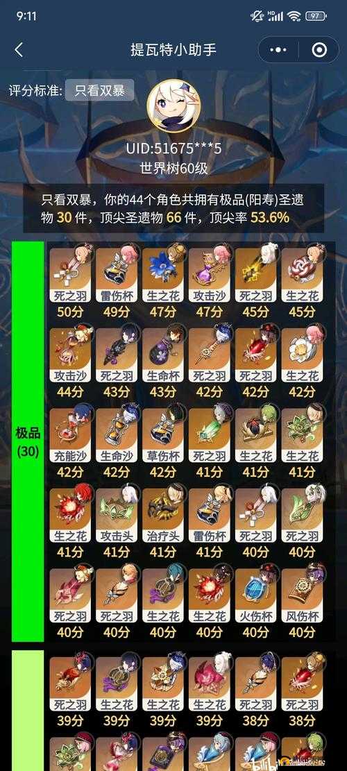 原神游戏攻略，全面解析五星级遗物及其高效获取途径