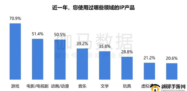 奠基游戏，全面解析人口增长与维持策略，深度玩法攻略指南