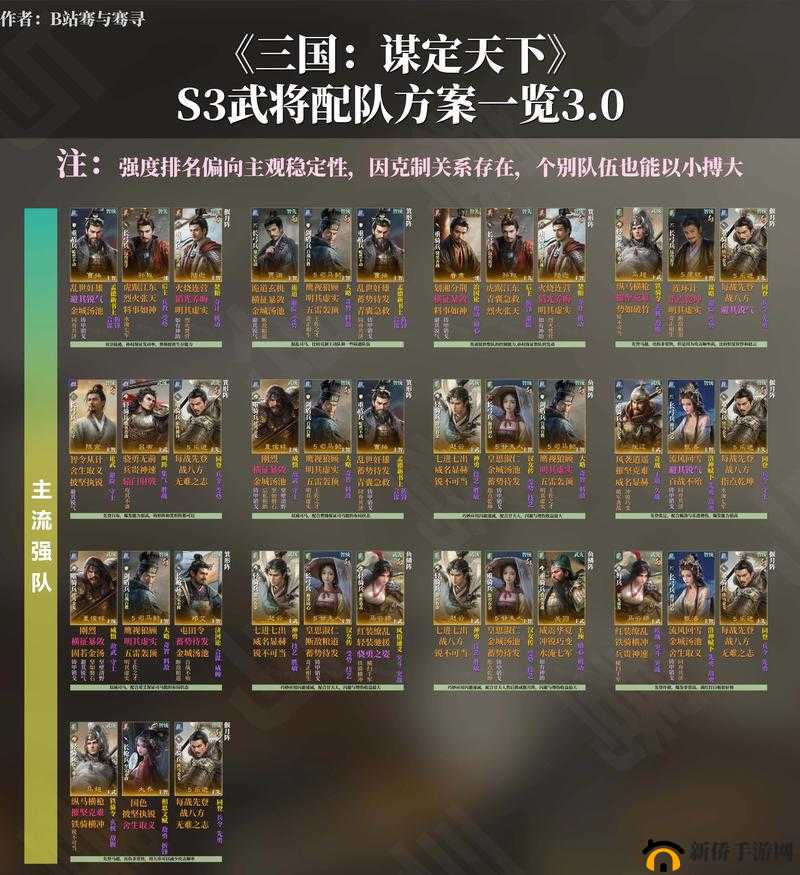 荣耀新三国中陈到的表现分析及最佳阵容选择策略