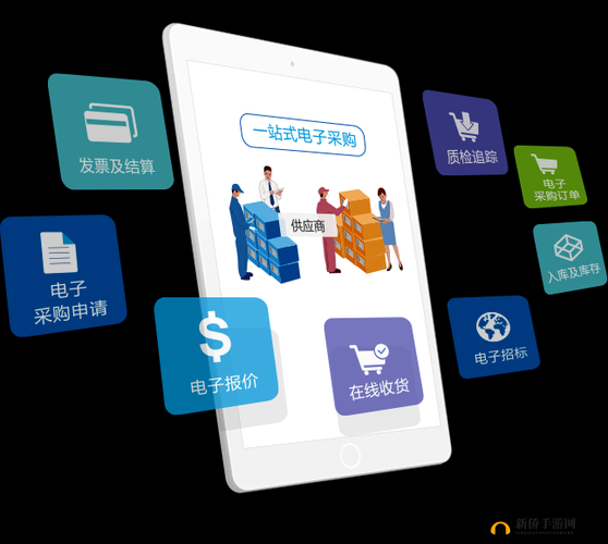 WWW 成品 1688COM  优质成品一站式采购平台