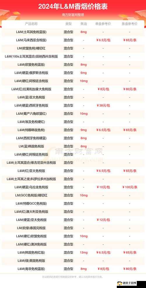 lm5ad8s 亚麻色 34 产品详细介绍及相关信息