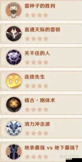 原神幻影心流活动雷种子胜利攻略，成功技巧与高效队伍搭配策略