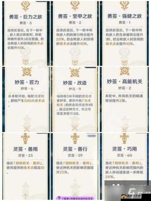 原神手游稻妻机关棋谭副本全面解析与高效攻略详解