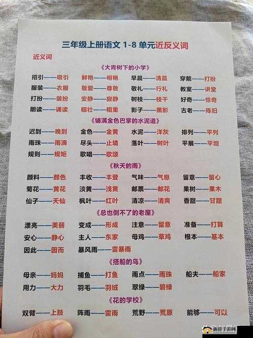 词语消消乐，寓教于乐新方式，助力孩子轻松掌握近义词反义词