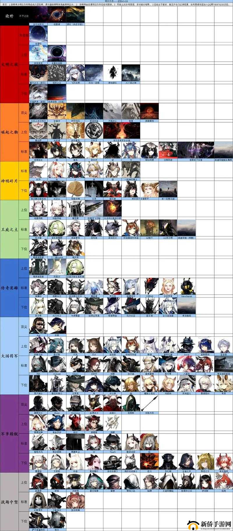 明日守望者，2025年春节后蛇年策略，打造最强阵容的英雄选择与资源管理指南