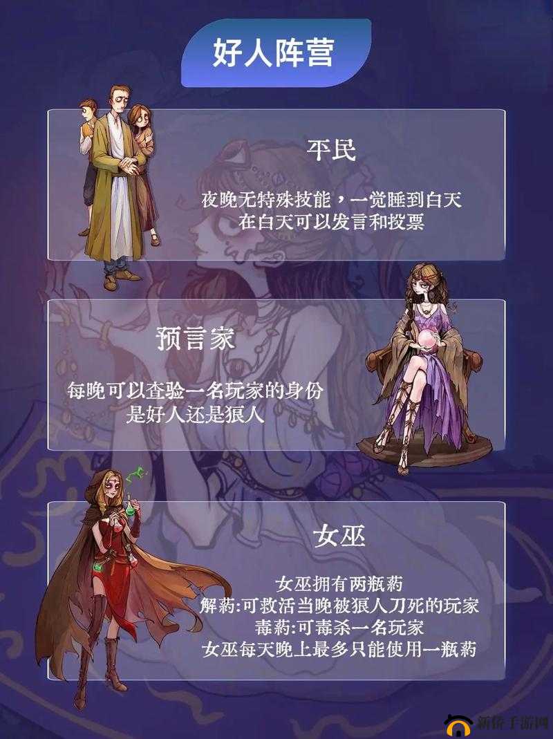 狼人杀全面攻略，角色技能详尽介绍与深度策略剖析