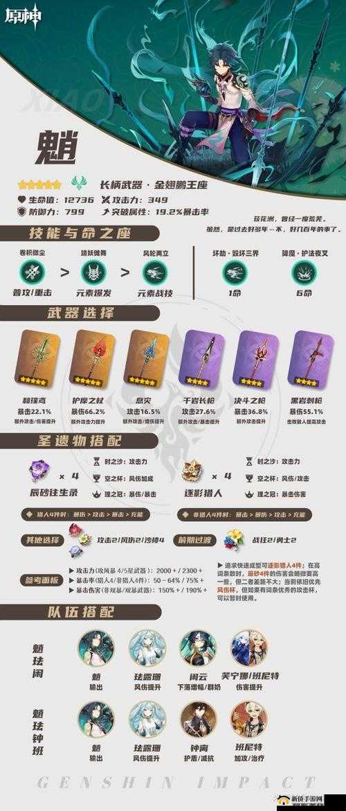 原神2.0版重云武器圣遗物选择指南，玩法解析与资源管理重要性概览