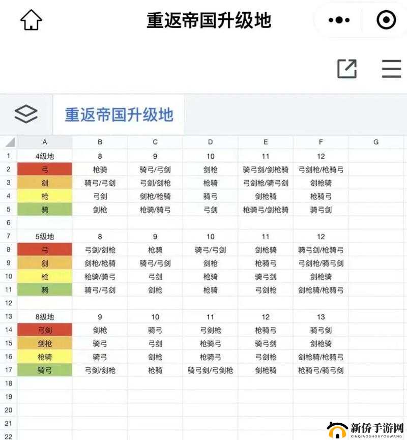 魔弹游戏升级全攻略，任务、资源、装备、技能与机制综合提升指南