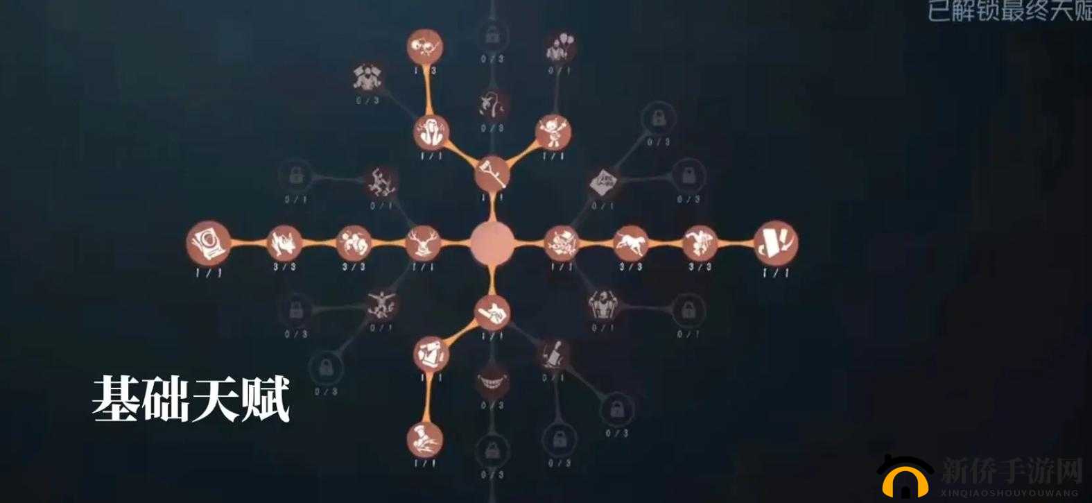 第五人格监管者小丑深度技能解析及高效辅助角色推荐攻略