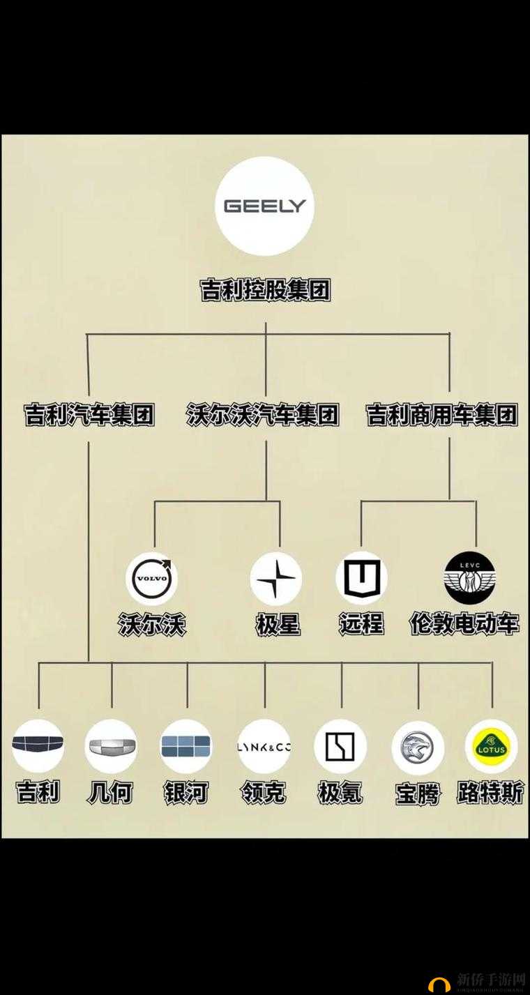 国产精品一线二线三线有什么区别：深入探究其差异所在
