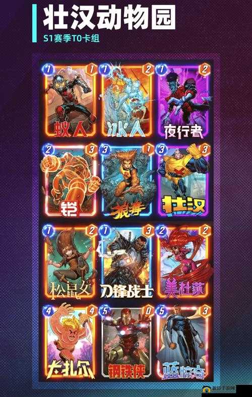 漫威超级战争深度解析，聚变因子全攻略，揭秘英雄升阶的高效路径