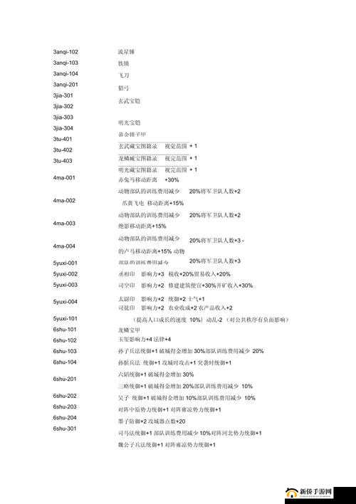 荣耀新三国，揭秘刘协逆袭之路与顶级宝物搭配策略秘籍