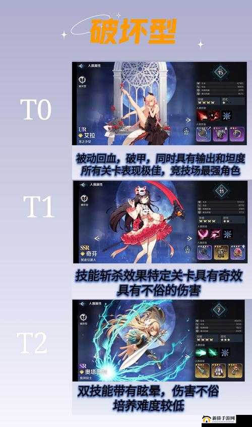 复苏的魔女游戏攻略，全面解析跨战力打法，助你低战力顺利通关