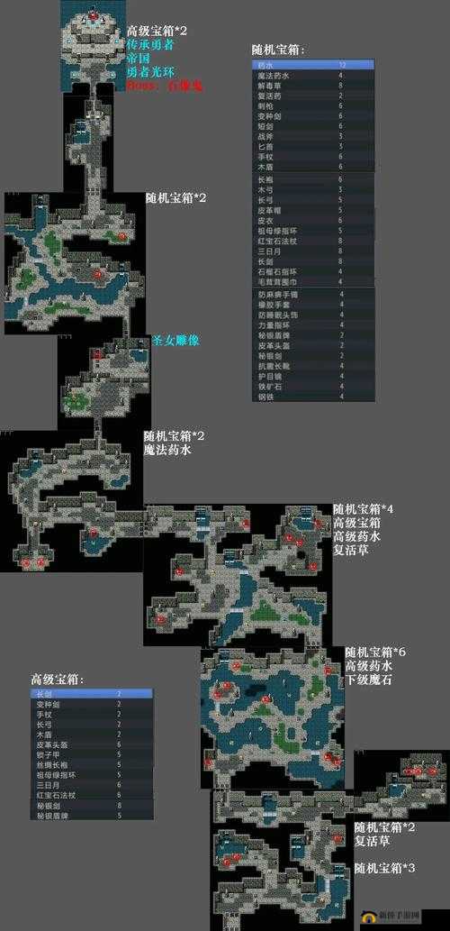 盾之勇者成名录手游地图使用指南，全面解析地图的多种功能与用途