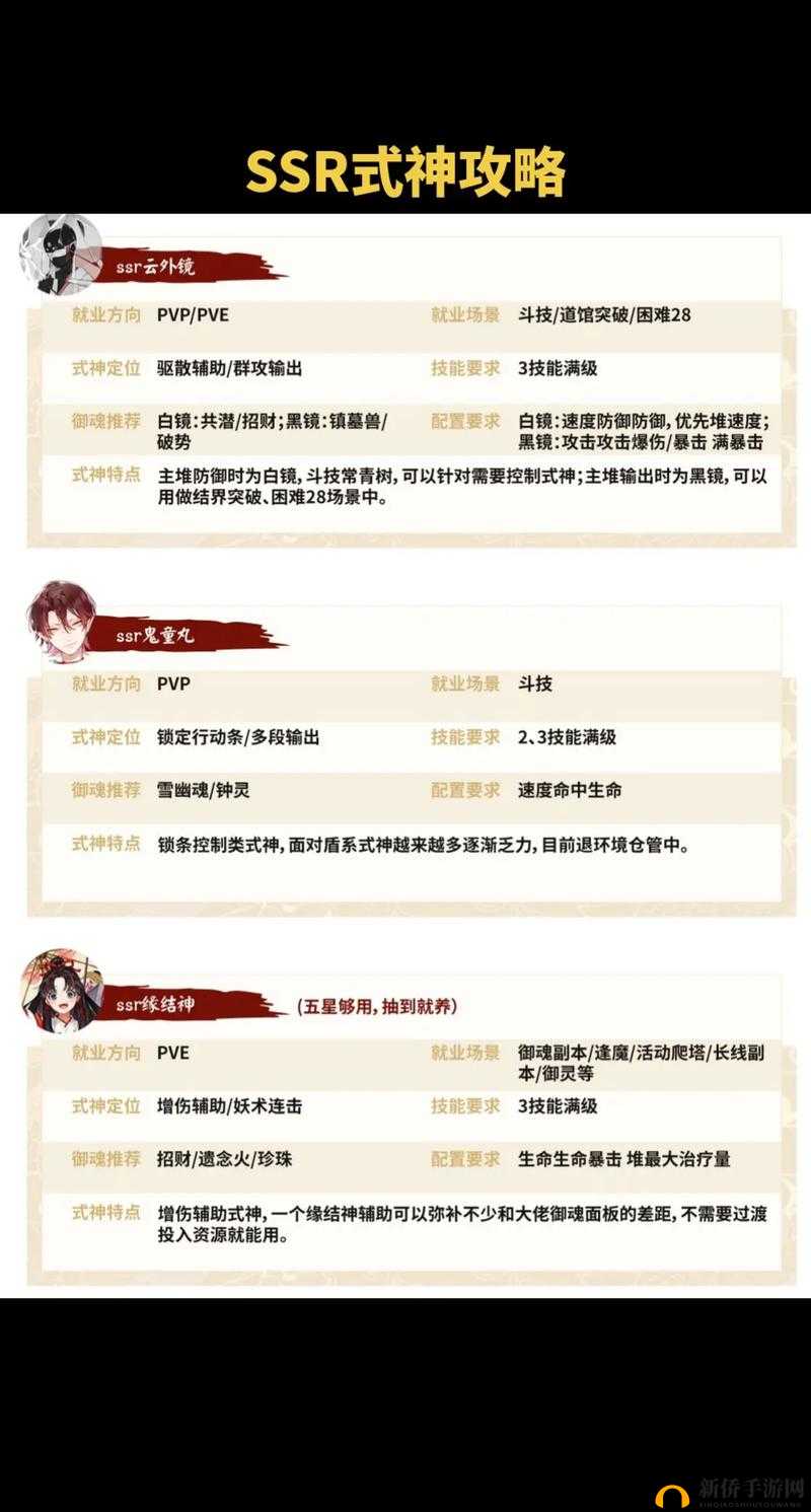 阴阳师R式神垢尝全面技能解析与高效运用攻略指南