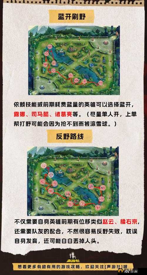 深度解析王者荣耀，最强反野套路攻略与资源管理视角下的高效制胜策略