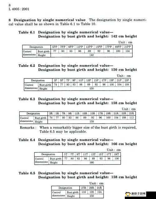 亚洲尺码与欧洲尺码对比如何进行的要点探讨