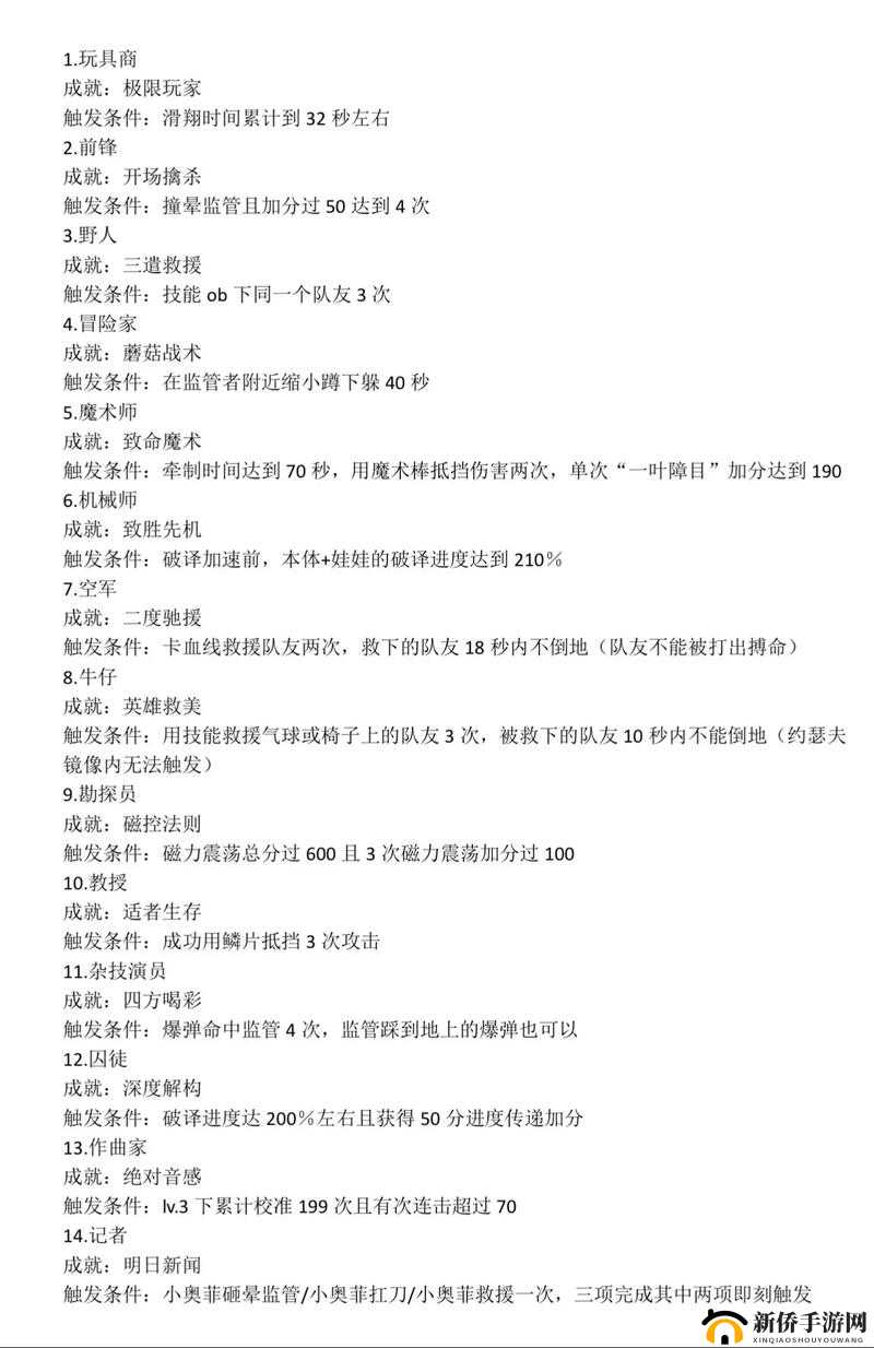 第五人格深度攻略，揭秘制胜秘籍，掌握解锁不败神话的关键要素