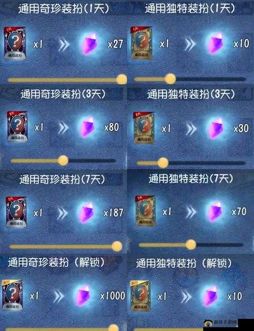 在第五人格游戏中融合开心消消乐策略，资源管理技巧与最大化价值指南