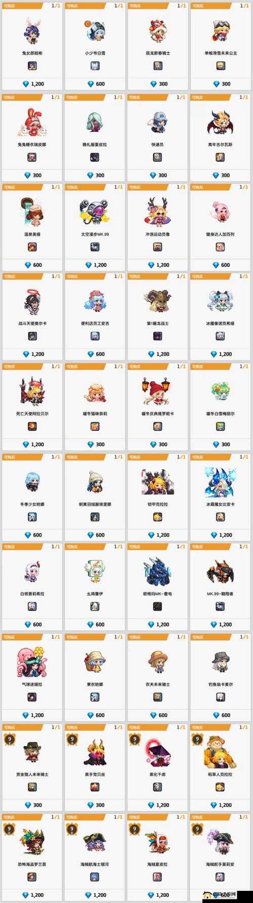 坎公骑冠剑浮游城全面升级策略与详细步骤介绍攻略