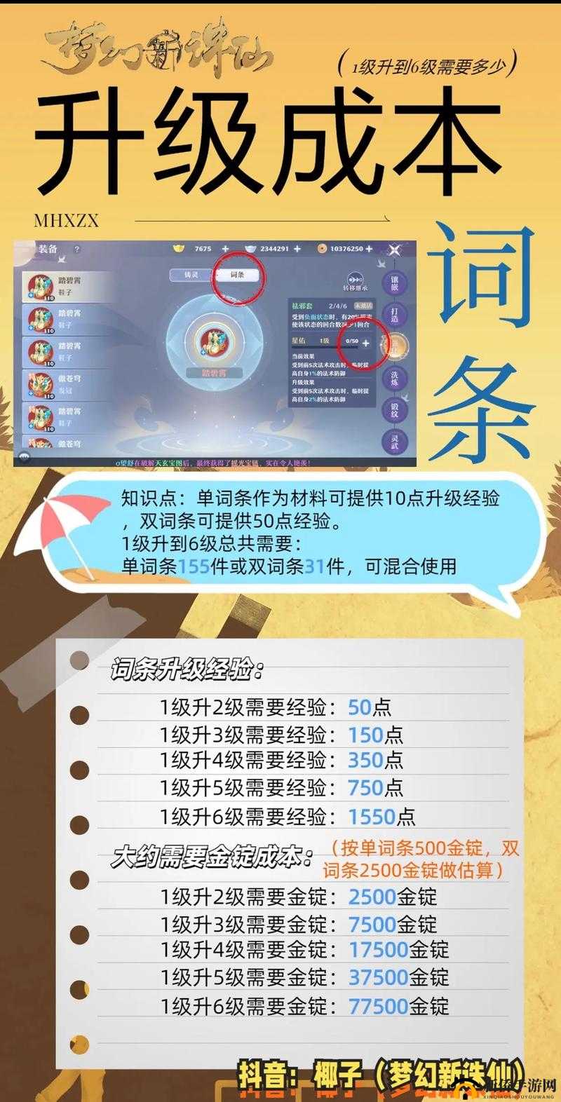 梦幻新诛仙等级战力提升全攻略，小技巧汇总及资源管理在战力增强中的关键作用