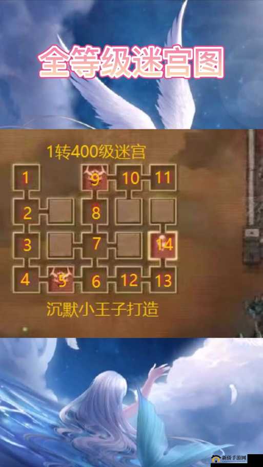 大神课堂深度解析，荣耀大天使套装技能全面养成与高效进阶秘籍