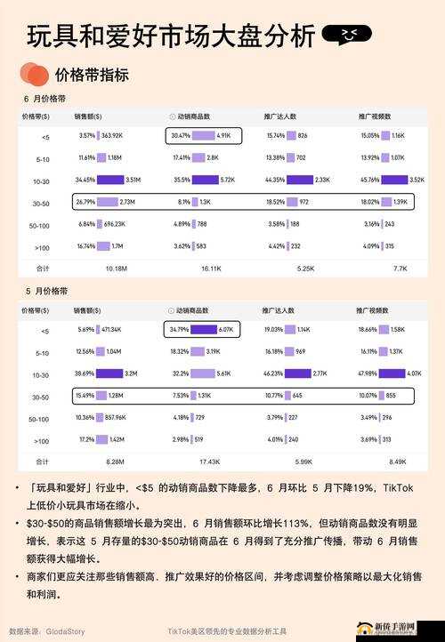 芭乐app官方网站最新人口统计数据显示：用户增长趋势与地域分布详解