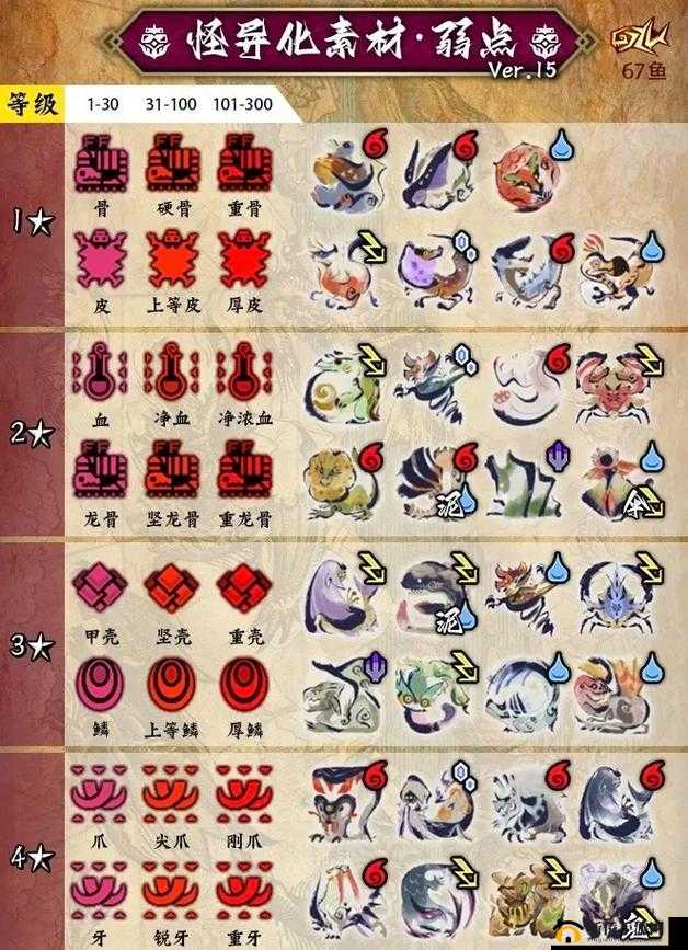 热血合击游戏中雕纹搭配与选择策略全面玩法一览