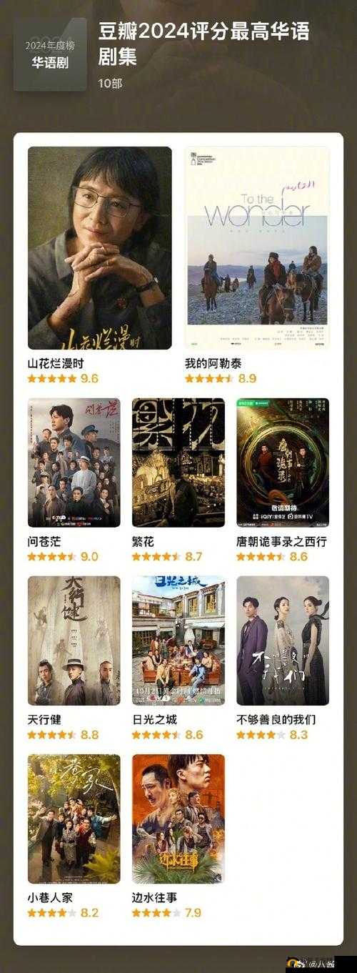 2024中文大全电影推荐：最值得观看的华语影片榜单及详细解析