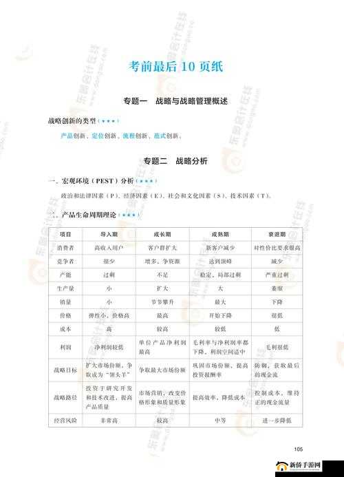 2024年强？一级二级考试全面解析：备考策略与重点难点详解