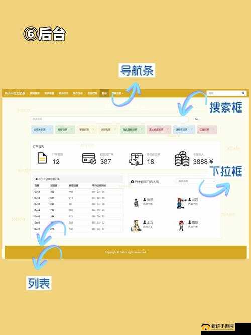 DW成品网站恢复正常生成，如何确保用户体验与功能稳定性的最佳实践？