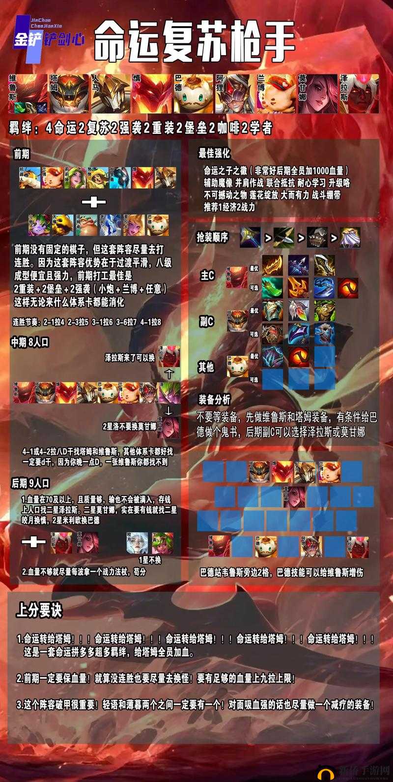 Tartarus Key游戏，深度解析特色内容与独特玩法全攻略
