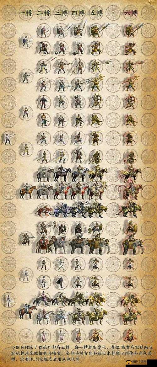 真三国无双8帝国游戏内兵种与模式全面介绍及详细解析