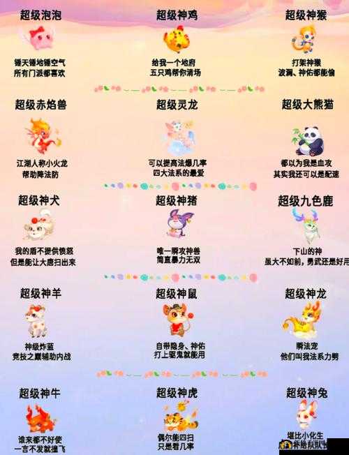 梦幻西游手游青铜兽全方位强度解析及实战表现深度分享