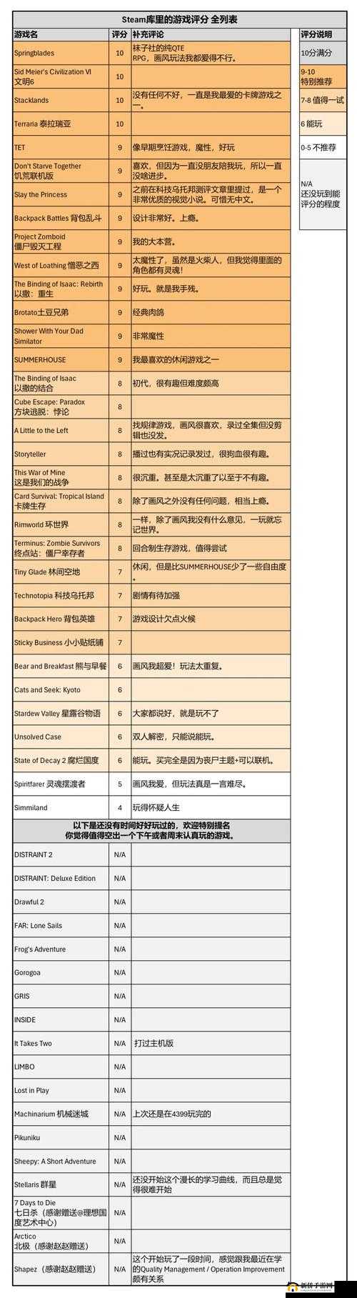 探索欧美XBOX ONE游戏体验：最新功能、热门游戏及玩家评价全解析