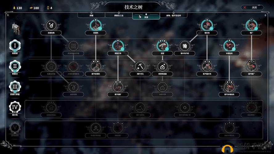 冰汽时代，冬日之家维修站建造全攻略及资源管理核心策略详解