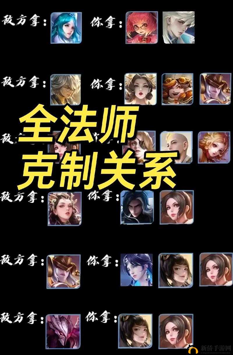 王者荣耀超强CP英雄大盘点，资源管理重要性及高效运用实战策略