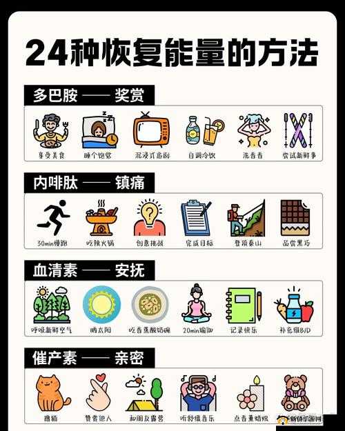 复苏的魔女奇芬全面培养指南，资源管理、高效技巧及避免浪费的实战策略