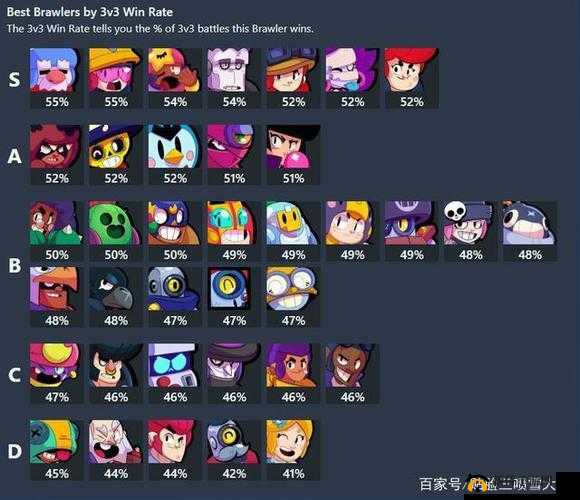 荒野乱斗足球模式，制胜策略与高效英雄选择深度解析