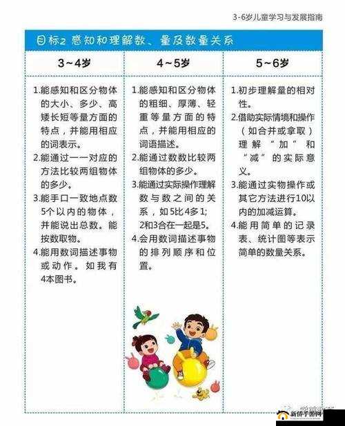 雏鸟幼儿小学生的成长关键期：如何科学引导孩子全面发展？