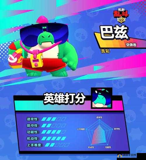 荒野乱斗新英雄巴兹登场，揭秘其战场制胜的最佳搭档组合