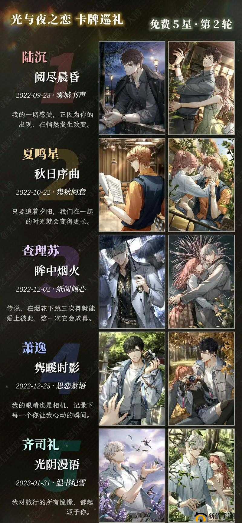 光与夜之恋研习之旅深度玩法解析，掌握资源管理的艺术与策略