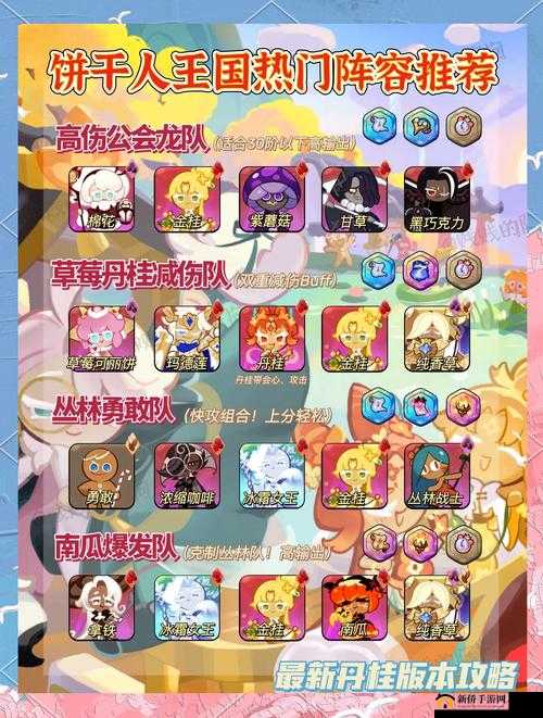 幻境公主中邪神洛基的顶级阵容搭配策略与推荐指南