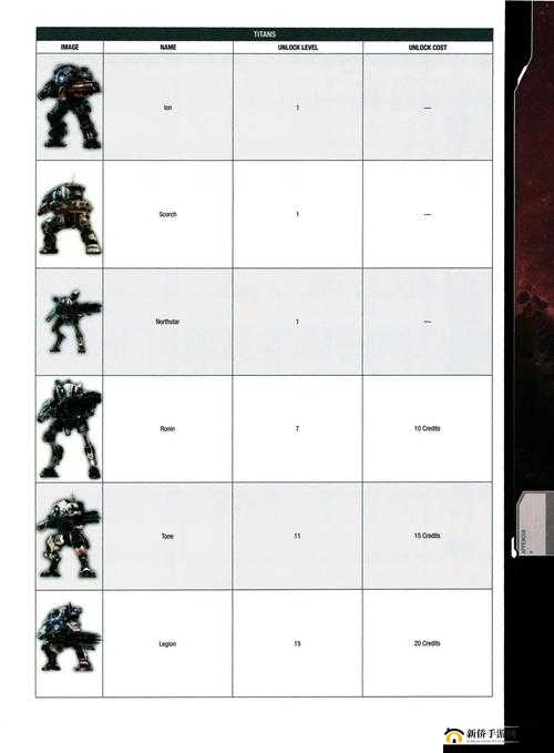 泰坦工业游戏，全面解析矿产搜集与获取策略详细攻略