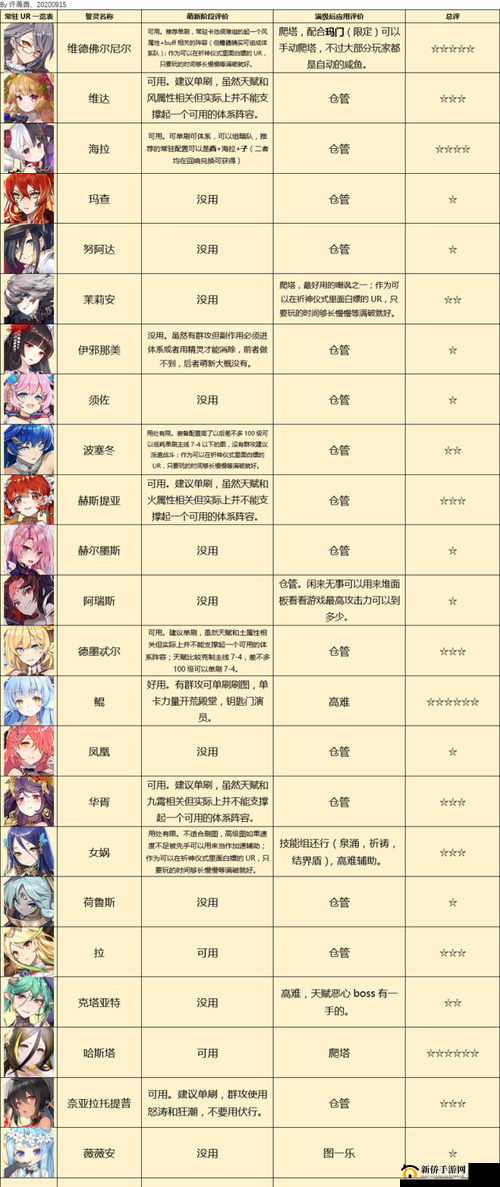 誓灵手游新手必看！全面开局攻略助你快速上手不再是梦