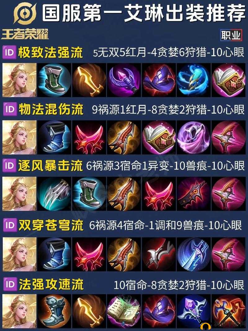 探讨王者荣耀中艾琳作为中单英雄的可行性及策略分析