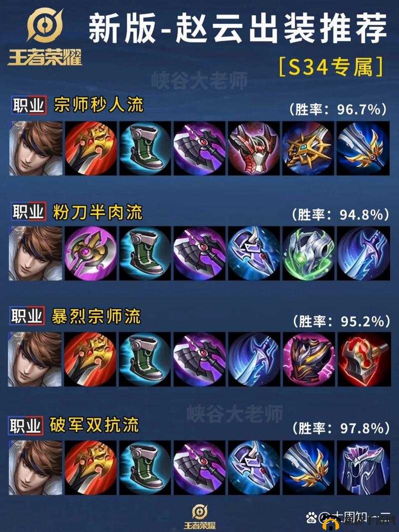 荣耀新三国赵云深度玩法剖析及高效宝物选择指南