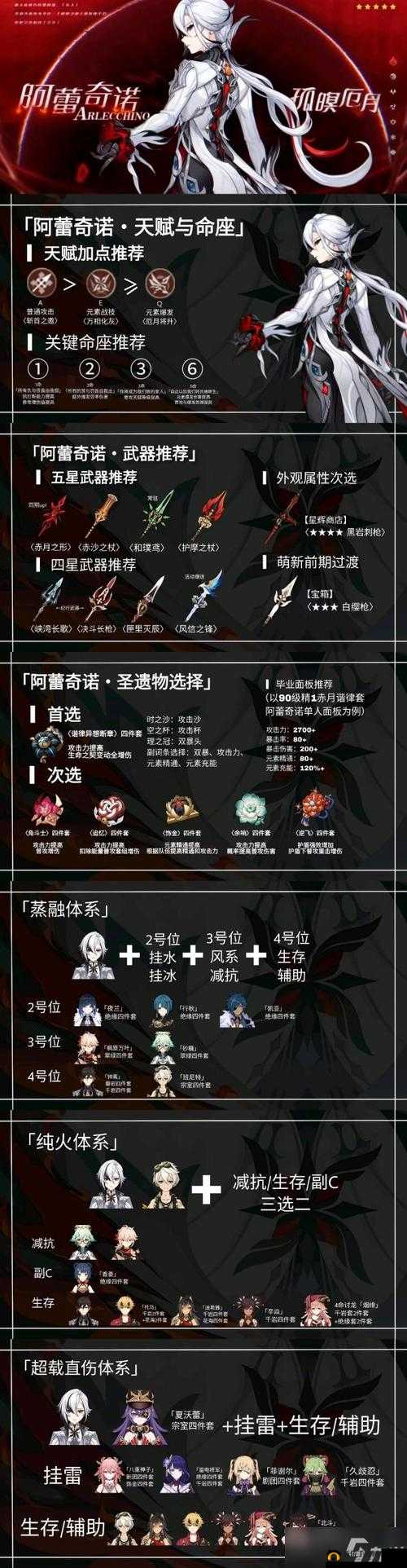 原神手游中女仆诺艾尔基于角色定位的最佳武器选择搭配攻略