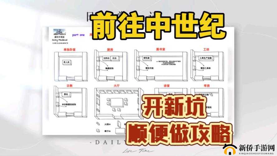 全面解析中世纪题材游戏，前往中世纪测试内容及核心玩法深度介绍